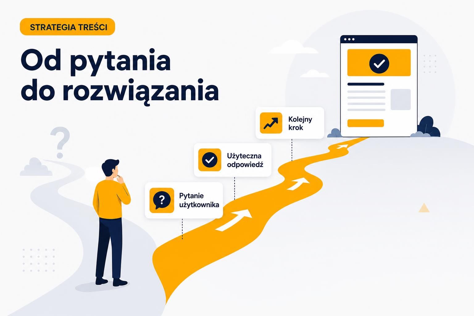 Jak pisać artykuły, które wspierają ofertę zamiast działać obok strony?