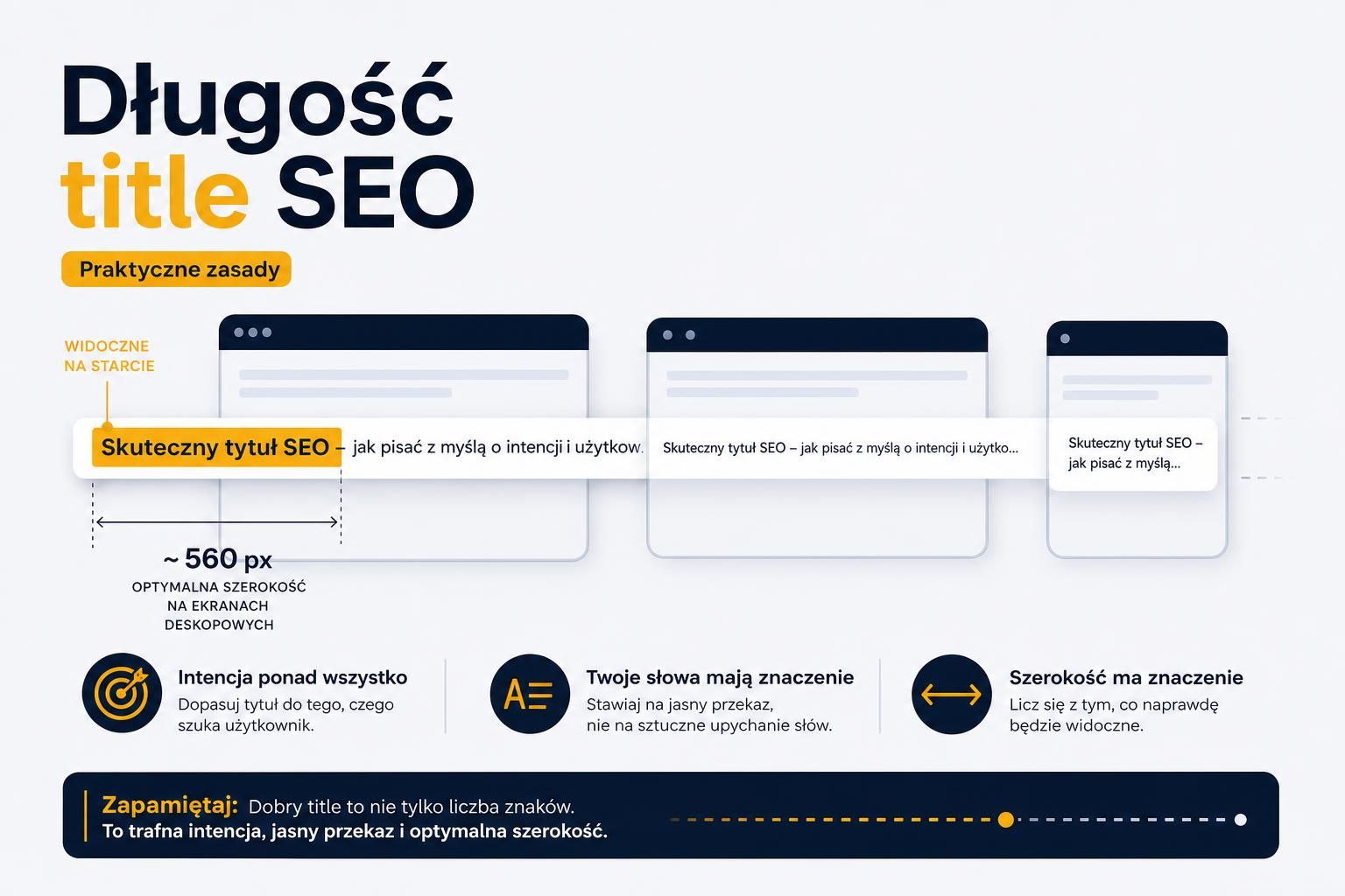 Ile znaków powinien mieć title SEO? Długość, piksele i praktyczna optymalizacja?