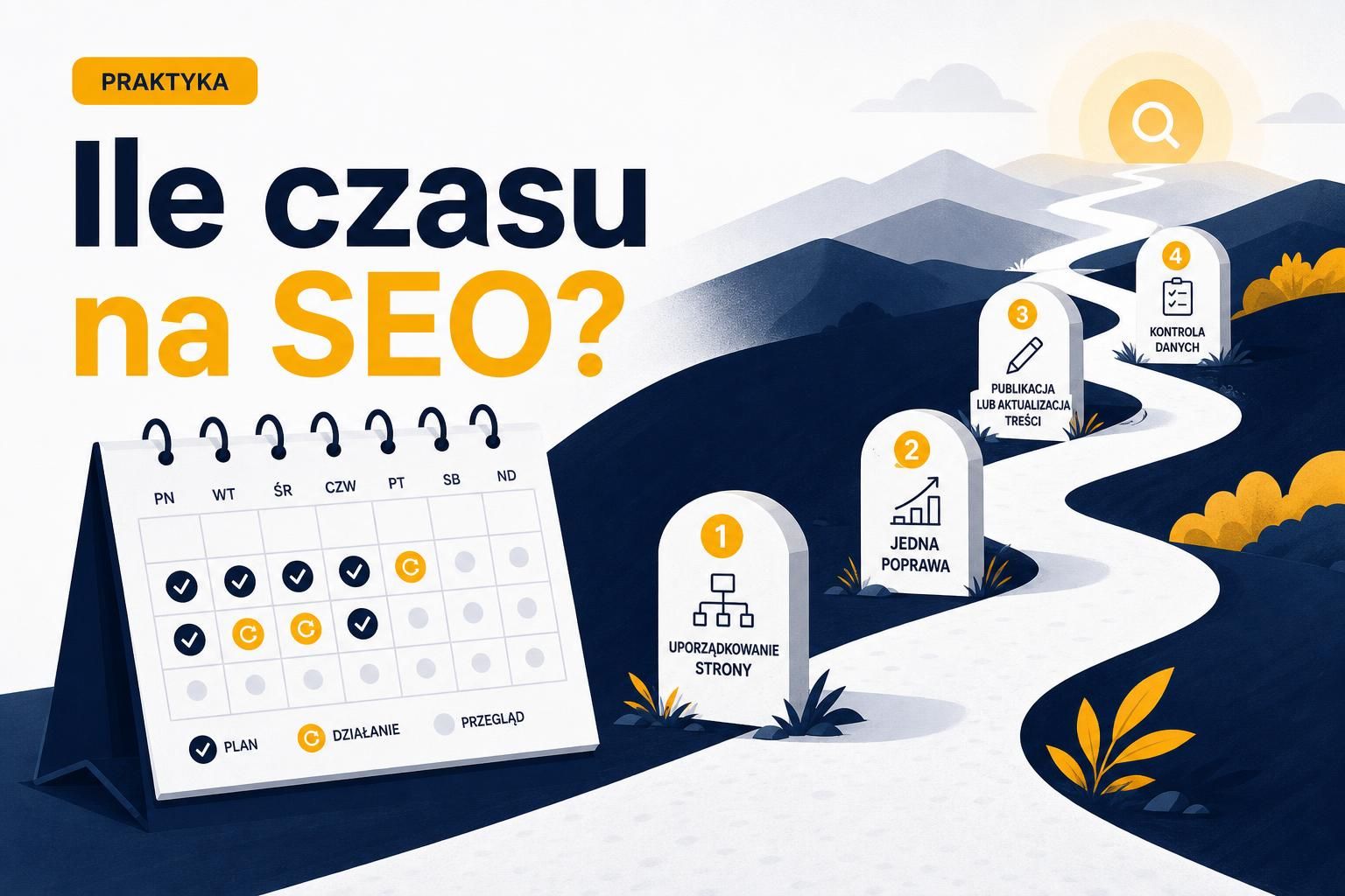 Ile czasu zajmuje pozycjonowanie w praktyce? Praca tygodniowa i miesięczna?