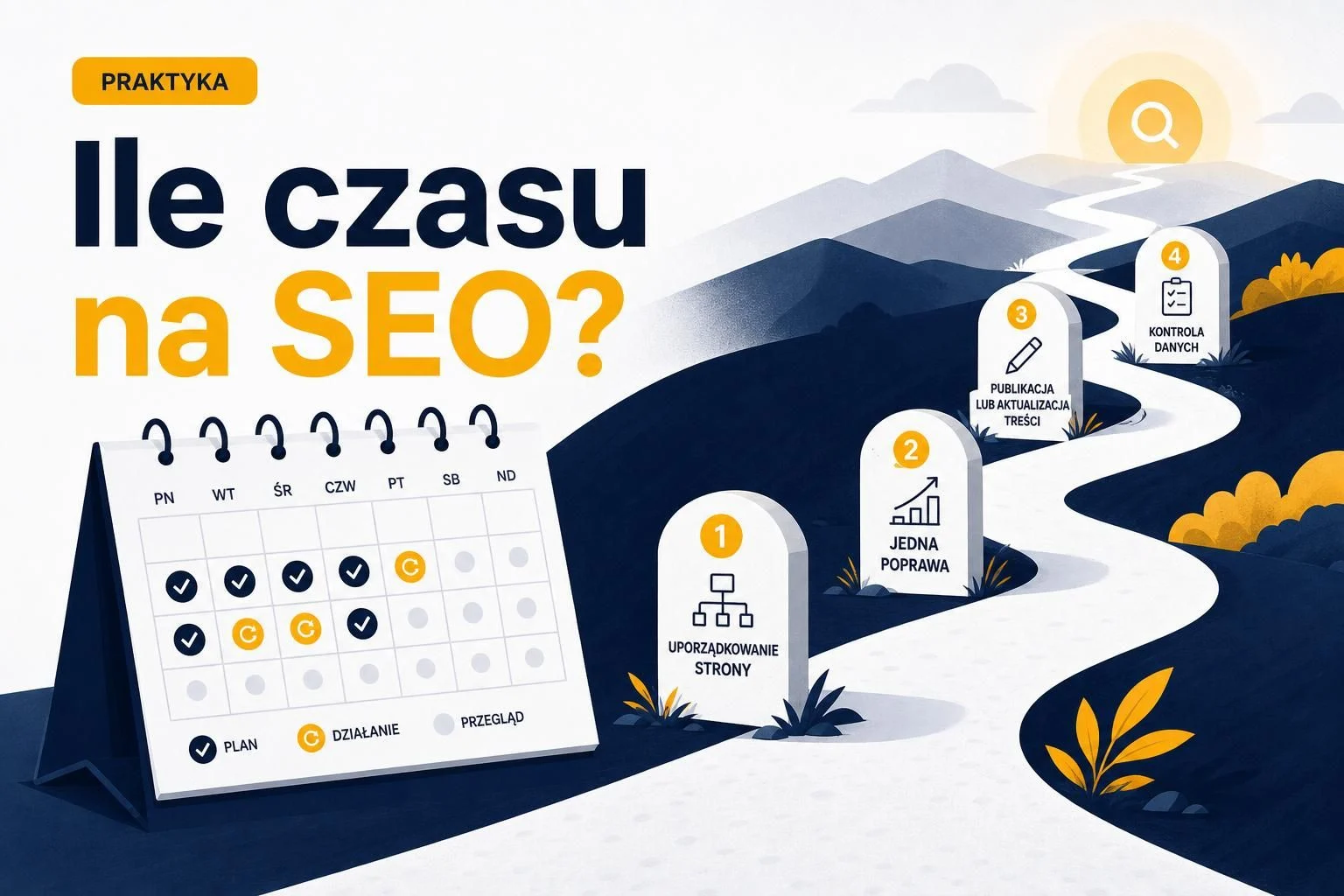 Ile czasu zajmuje pozycjonowanie w praktyce? Praca tygodniowa i miesięczna?